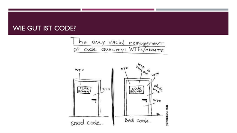 Zwei gezeichnete Türen mit Schildern Code Review.