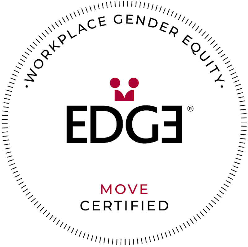 Workplace Gender Equity