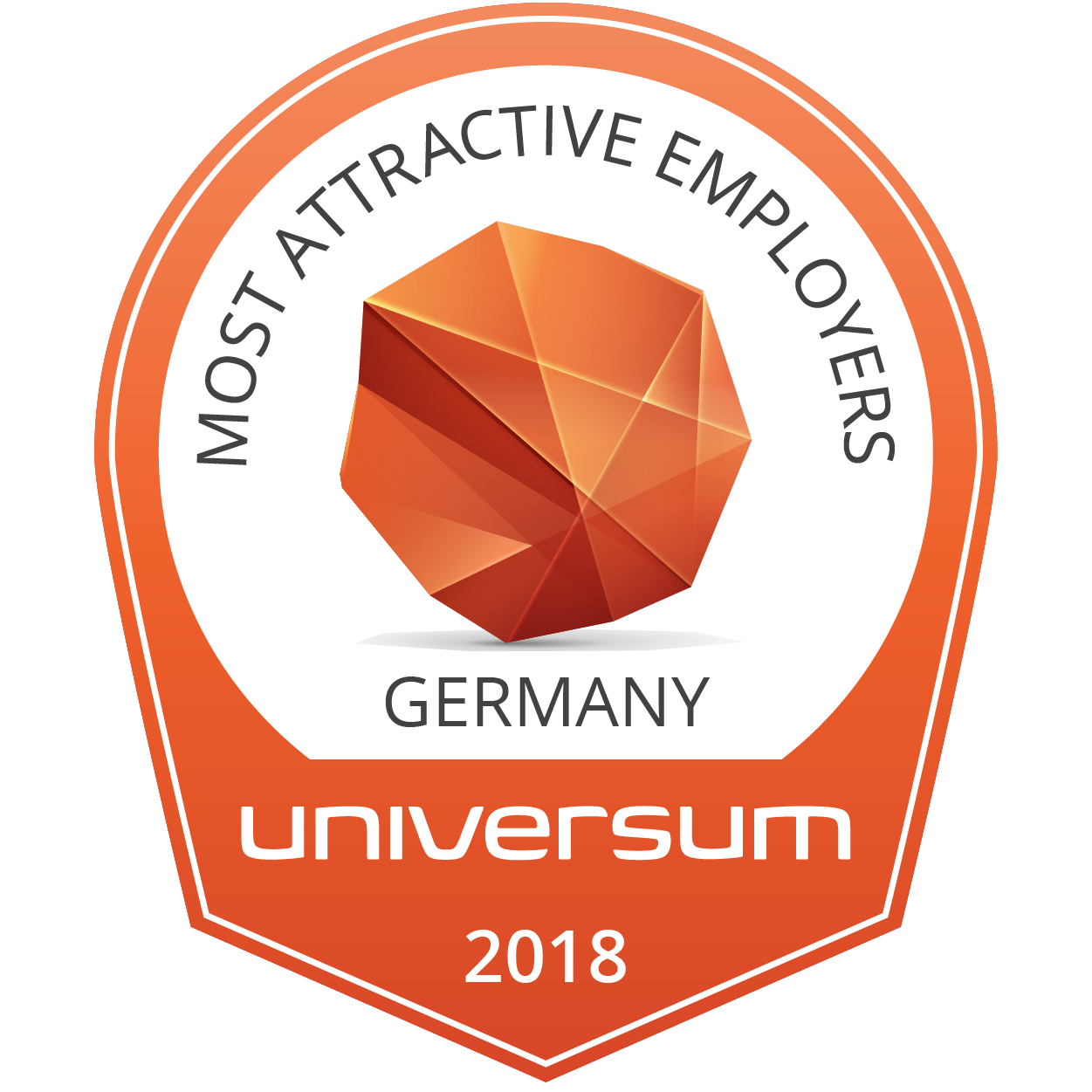 Universum - Most Attractive Employers